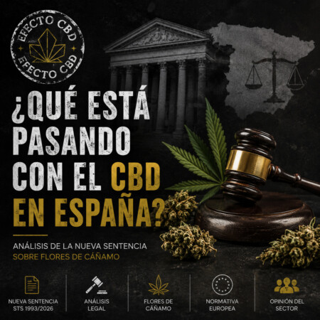 análisis de la sentencia STS 1993/2026 sobre flores de cáñamo y CBD en España