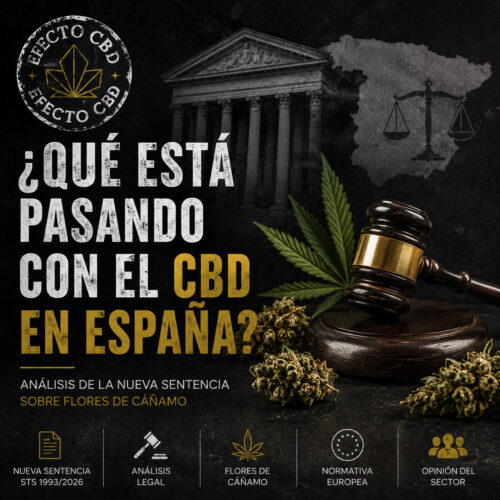 análisis de la sentencia STS 1993/2026 sobre flores de cáñamo y CBD en España